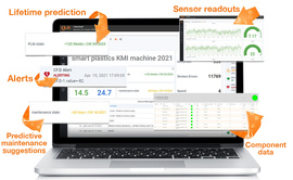 Tableau maintenance prédictive